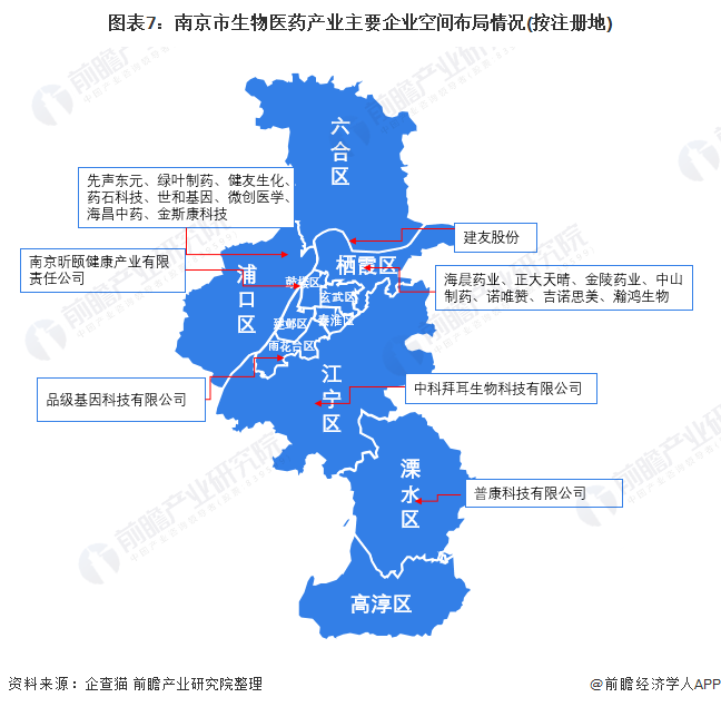 南京市委書記韓立明 生物基材料技術(shù)研發(fā)推動生物醫(yī)藥產(chǎn)業(yè)創(chuàng)新發(fā)展